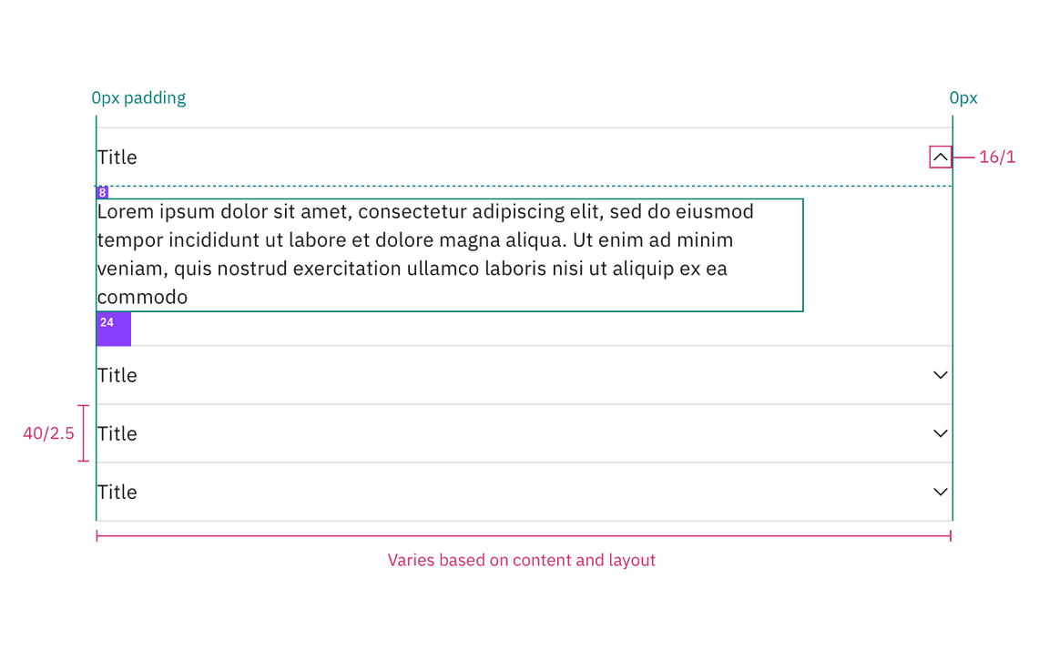 Structure and spacing measurements for flush accordion alignment